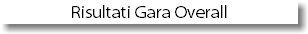 Risultati Gara Overall