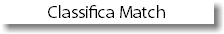 Classifica Match